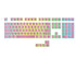 Pudding Keycaps - Ranked
